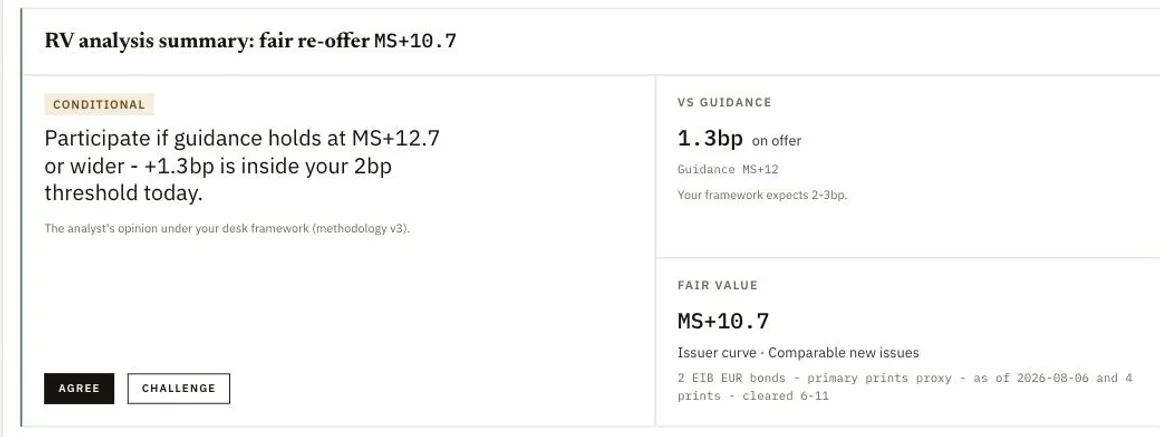 A valuation summary: fair re-offer MS+10.7 against guidance of MS+12, a conditional call to participate if guidance holds at MS+12.7 or wider, the 1.3bp on offer against a framework expecting 2-3bp, and Agree and Challenge buttons.